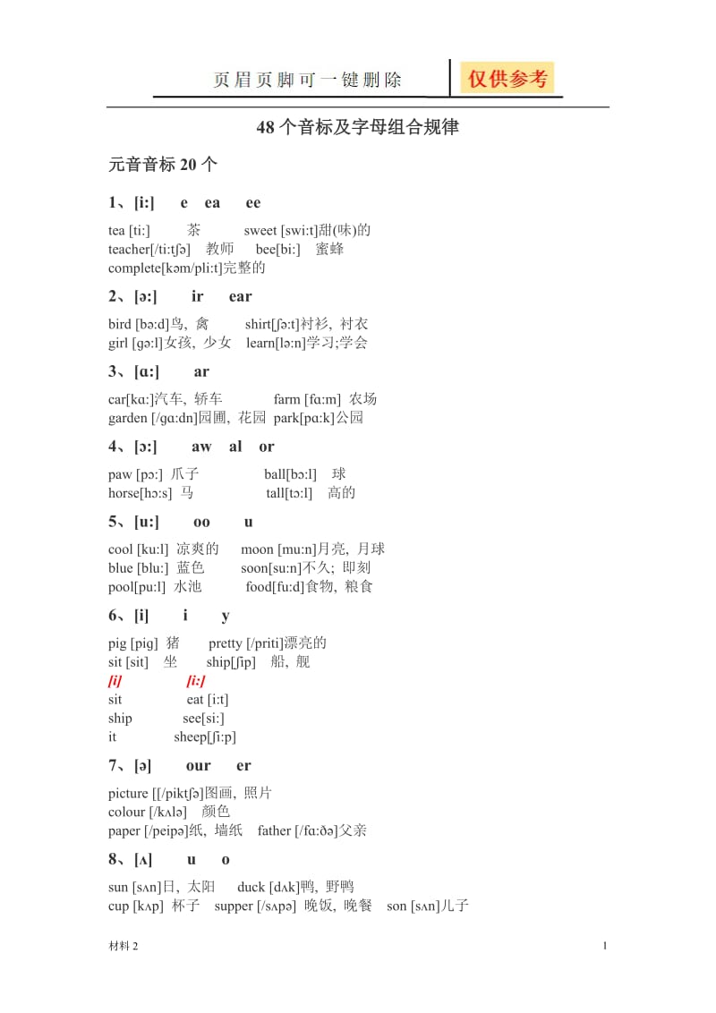 48个音标及字母组合[基础教学].doc_第1页