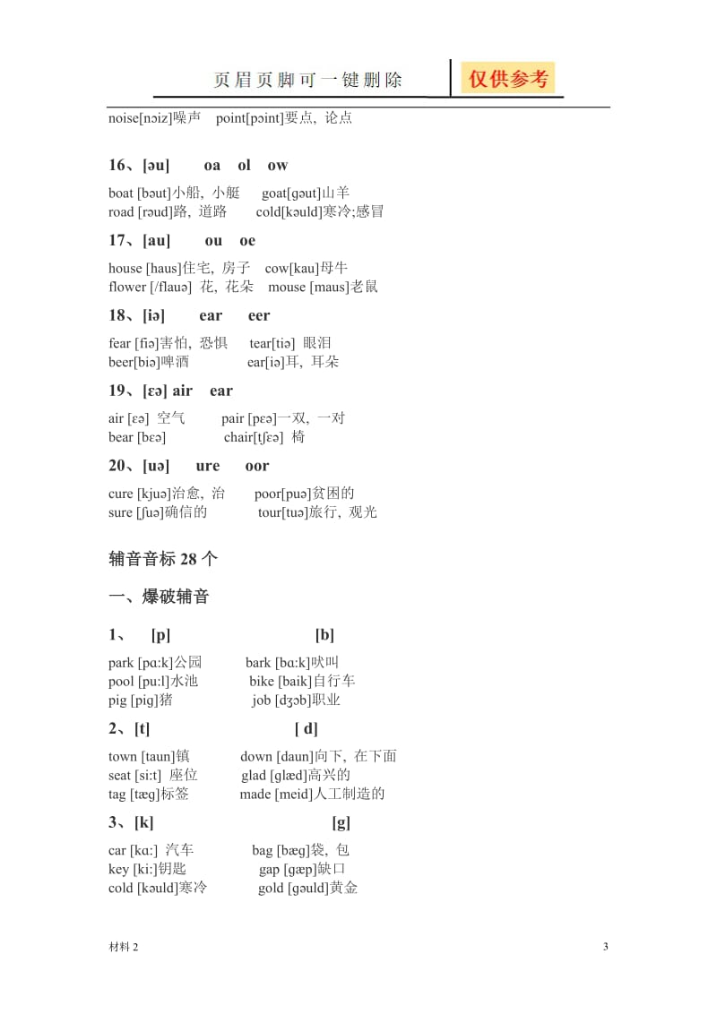 48个音标及字母组合[基础教学].doc_第3页