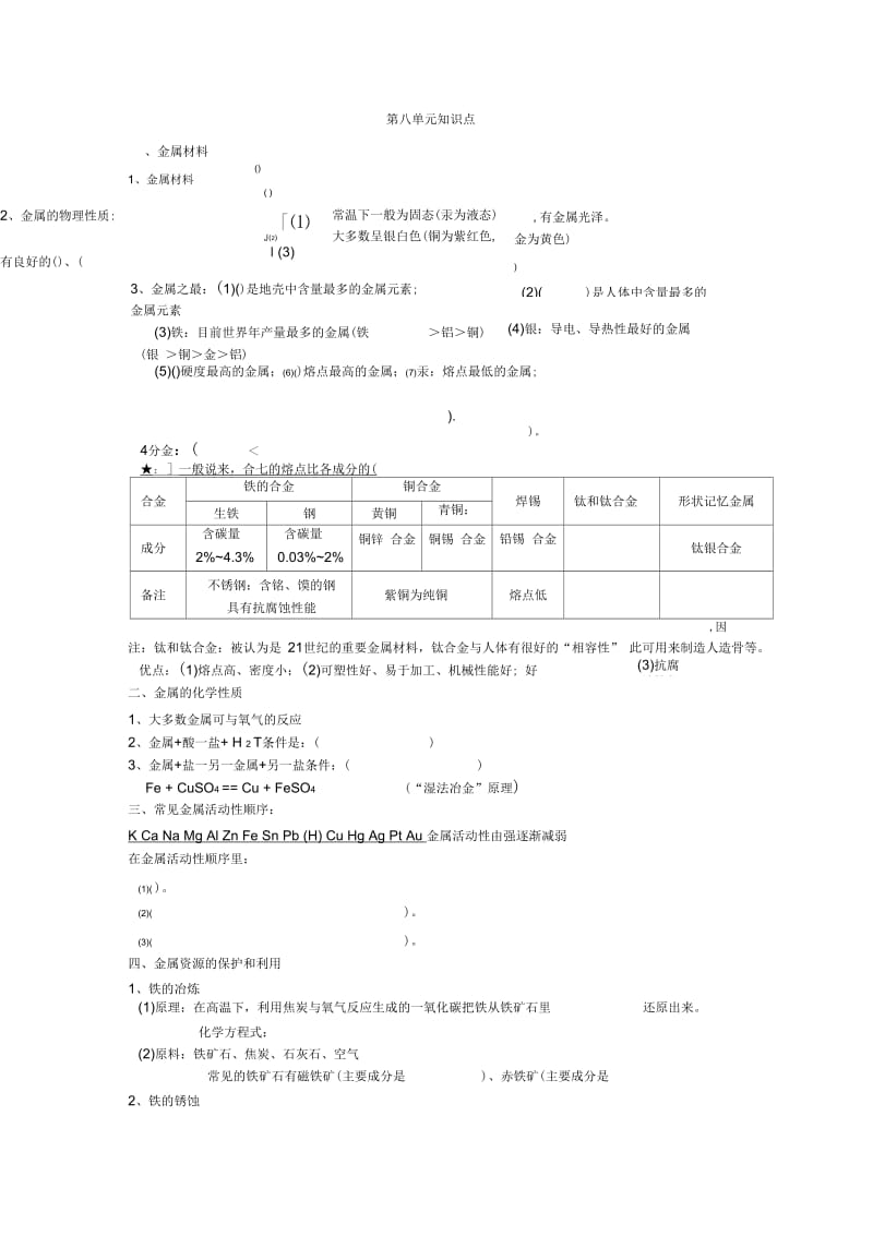 《第八单元金属和金属材料》知识点汇总.docx_第1页