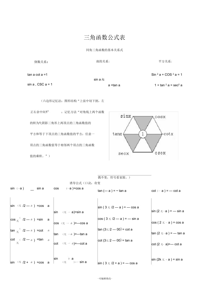 三角函数公式表(全).docx_第1页