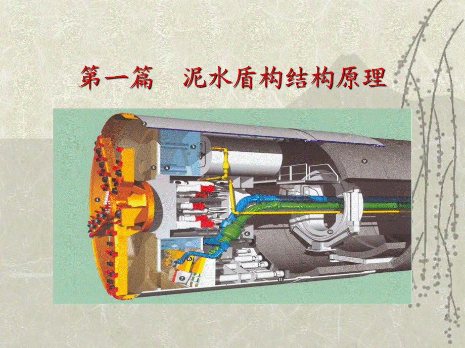 2 土压与泥水盾构结构原理(PPT).ppt_第2页