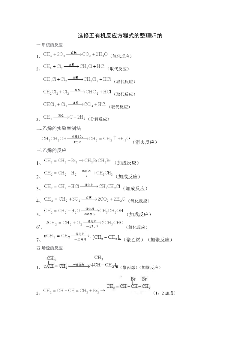 选修五化学方程式总结.doc_第1页