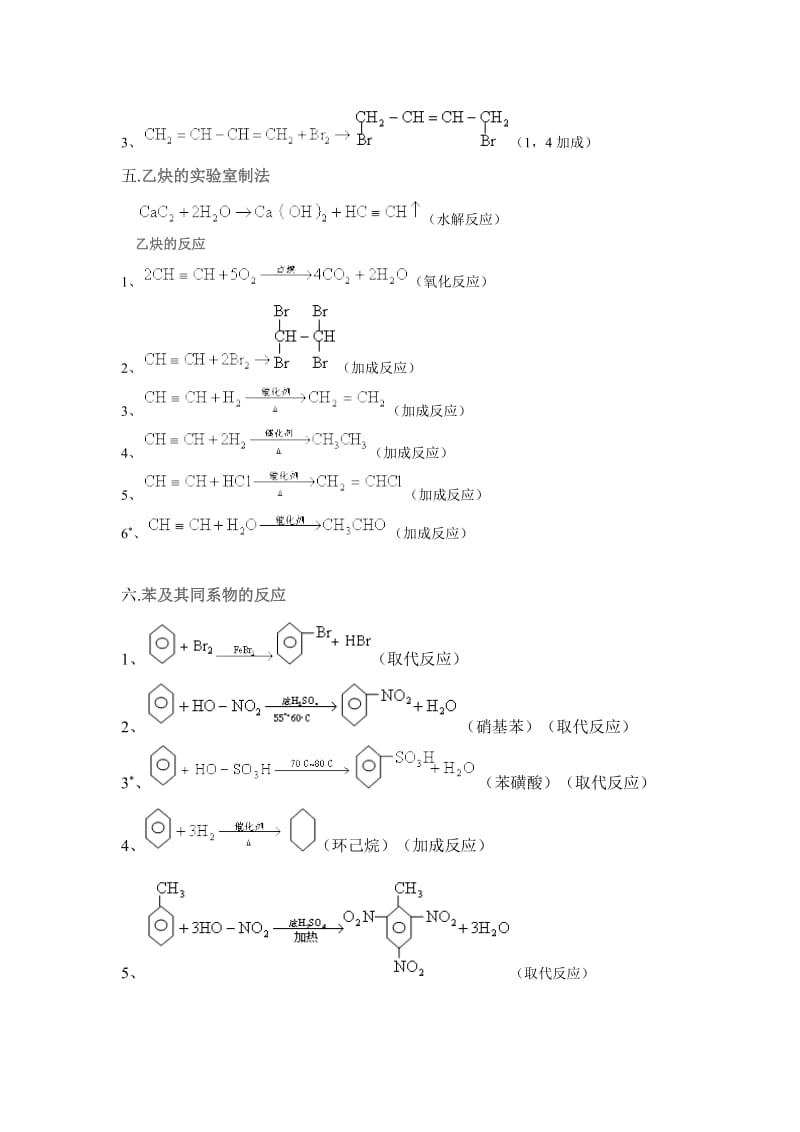 选修五化学方程式总结.doc_第2页