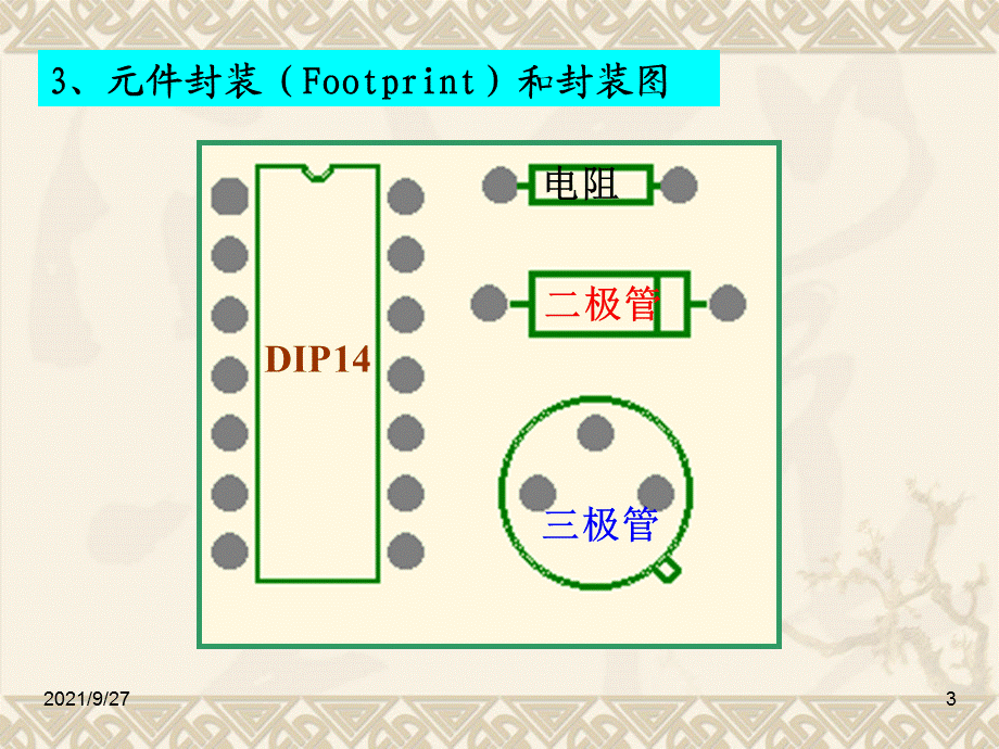 protelPCB版製作實例解析.ppt_第3页