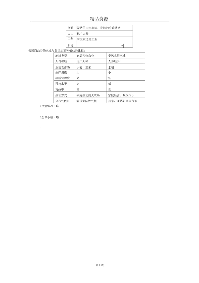 (新课标人教)高中地理必修2名师教案：第三章农业地域的形成与发展第二节以种植业为主的农业地域类型2.docx_第3页