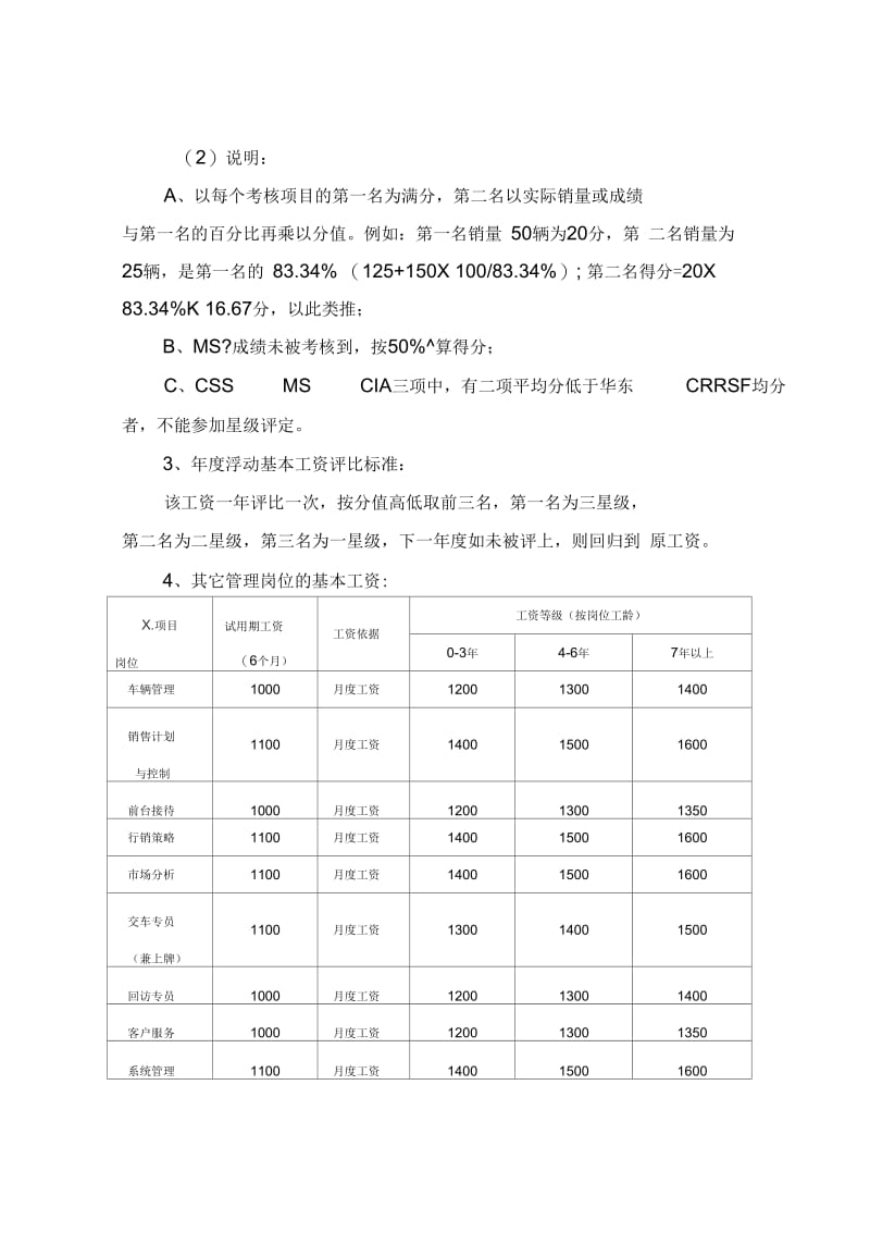 汽车经销商销售部薪酬分配方案.docx_第3页