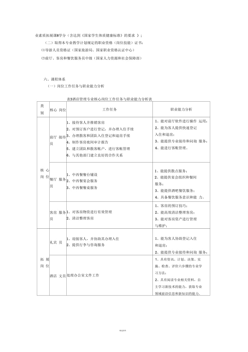 酒店管理--人才培养方案.docx_第3页