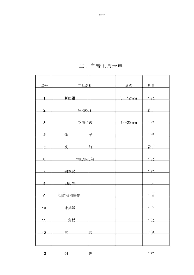 钢筋工实操比赛方案.docx_第3页