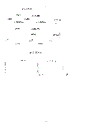 分层法例题(力矩分配法).docx