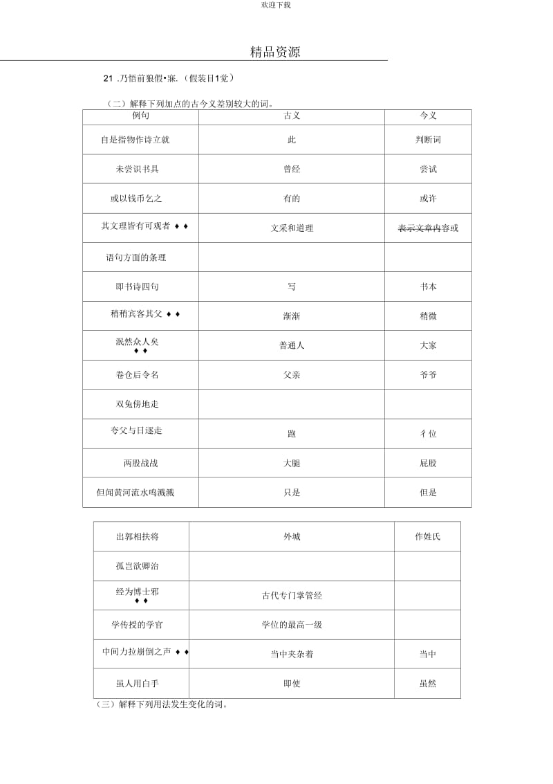 【聚焦中考】2015年中考(人教版)语文复习：七年级下册文言文考点突破.docx_第2页