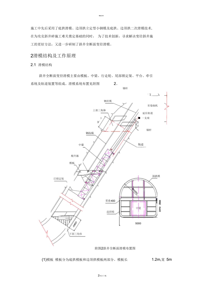 斜井全断面变径滑模新工艺.docx_第2页