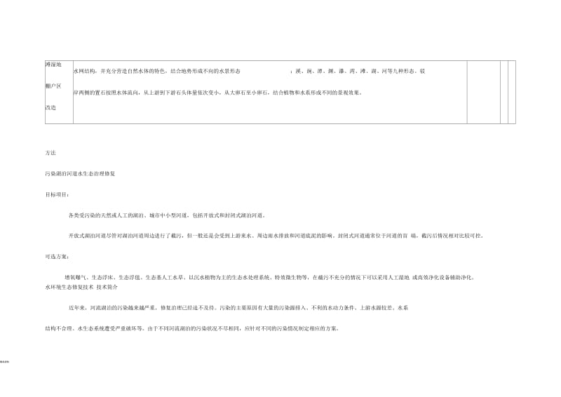 水生态修复案例.docx_第3页
