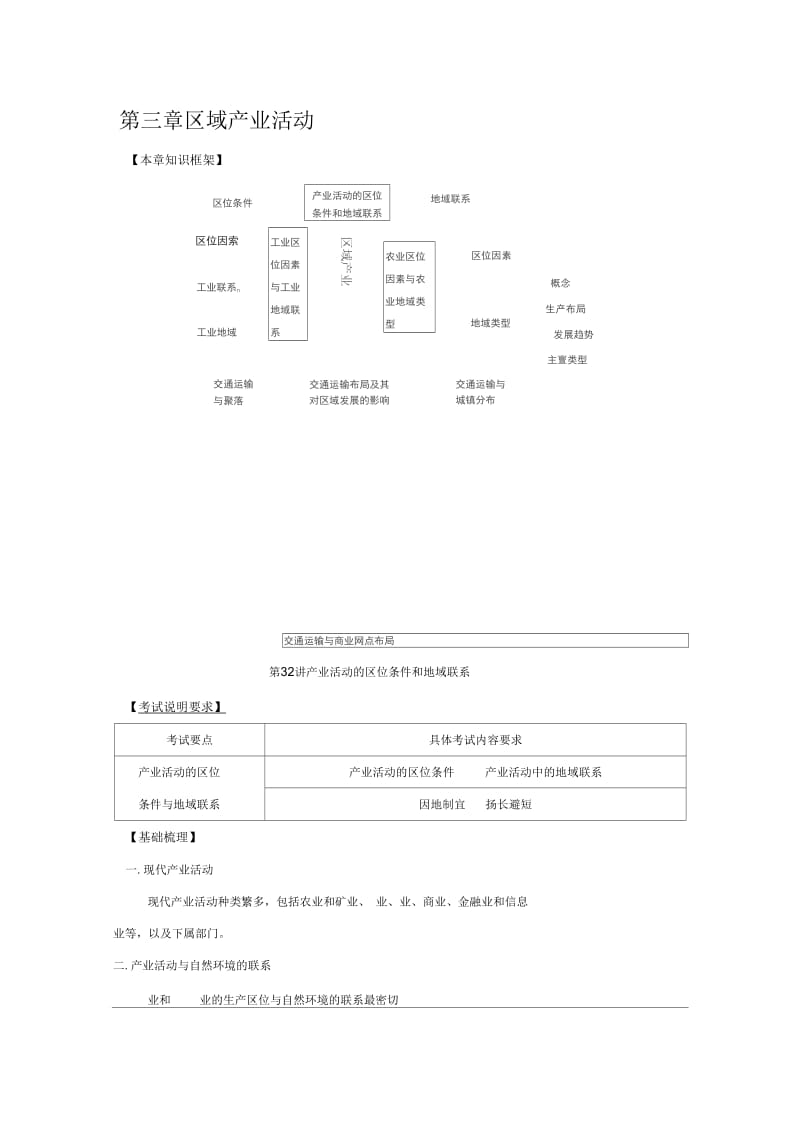 2014高考地理一轮全程复习方案第32讲产业活动的区位条件和地域联系湘教版.docx_第1页