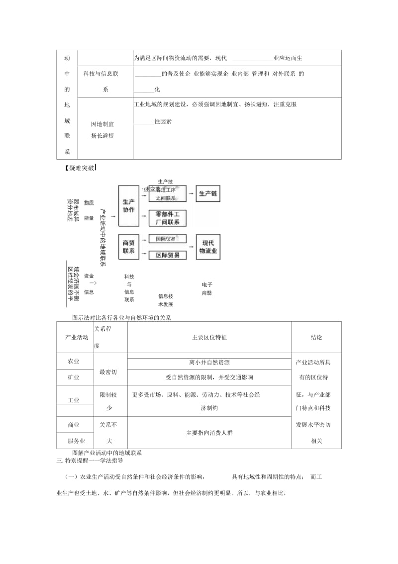 2014高考地理一轮全程复习方案第32讲产业活动的区位条件和地域联系湘教版.docx_第3页