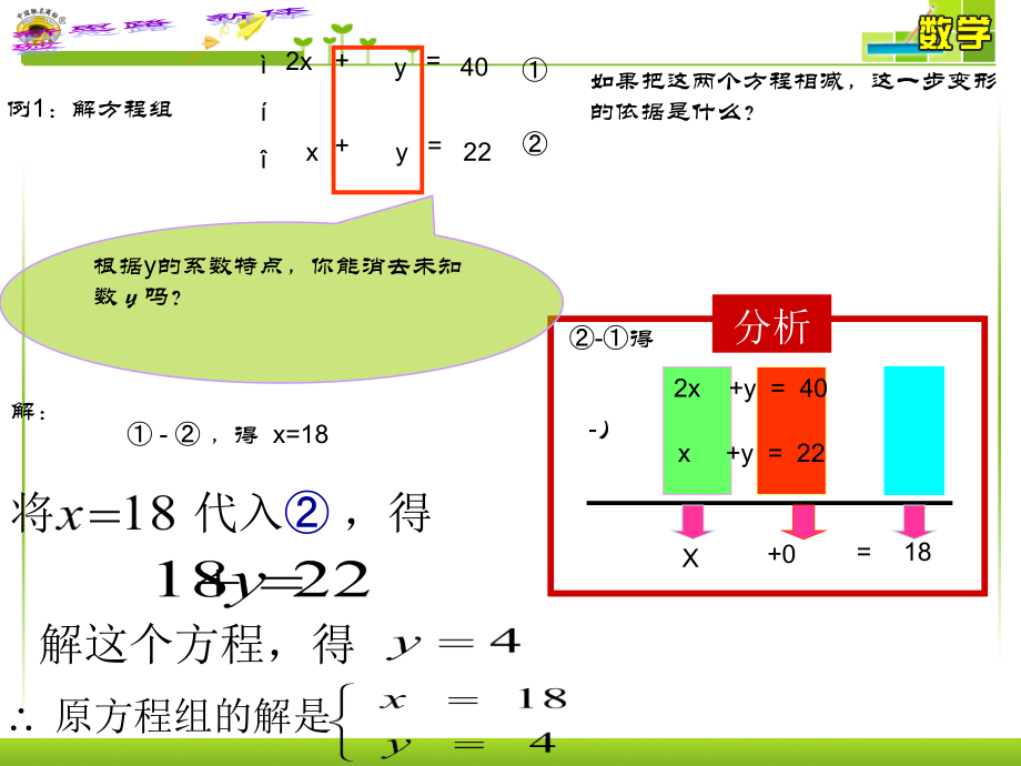 [方案]8.2.3加减法解二元一次方程组(公开课)1.ppt_第3页