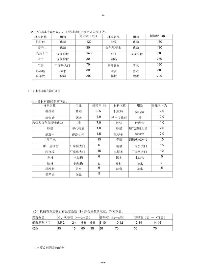 主要材料损耗表.docx_第1页