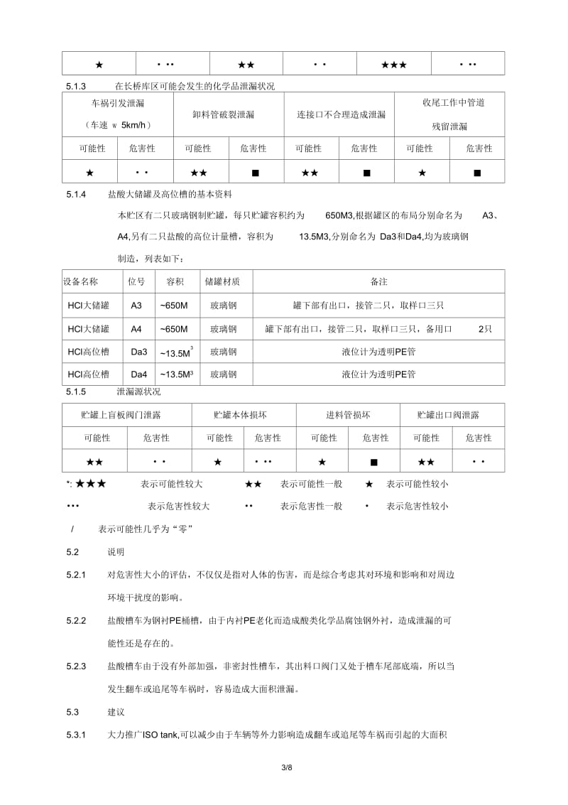 盐酸泄露预案解析.docx_第3页