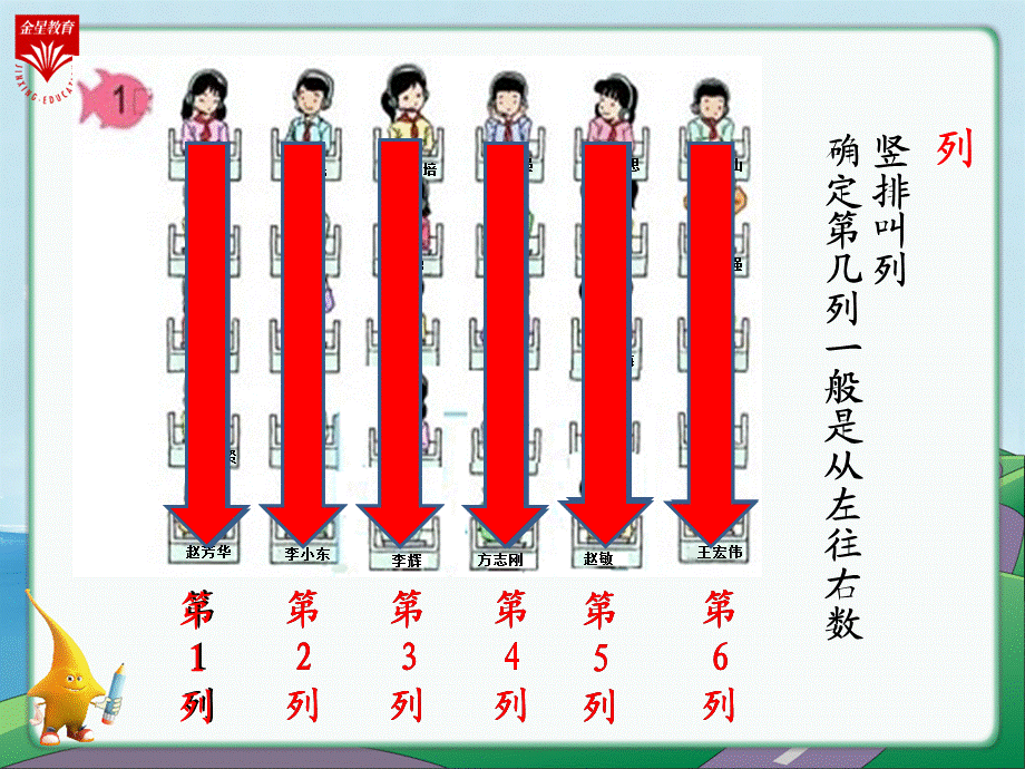 《用数对确定教室里座位的位置》 .ppt_第2页