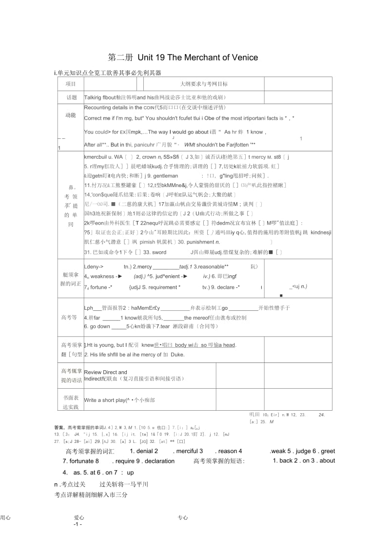 2011年高考英语总复习知识点精讲精析与高考试题预测Unit19TheMerchantofVenice人教版大纲第二册.docx_第1页