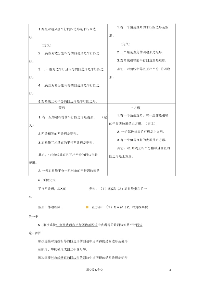 数学：第二十二章四边形复习教案(冀教版八年级下).docx_第2页