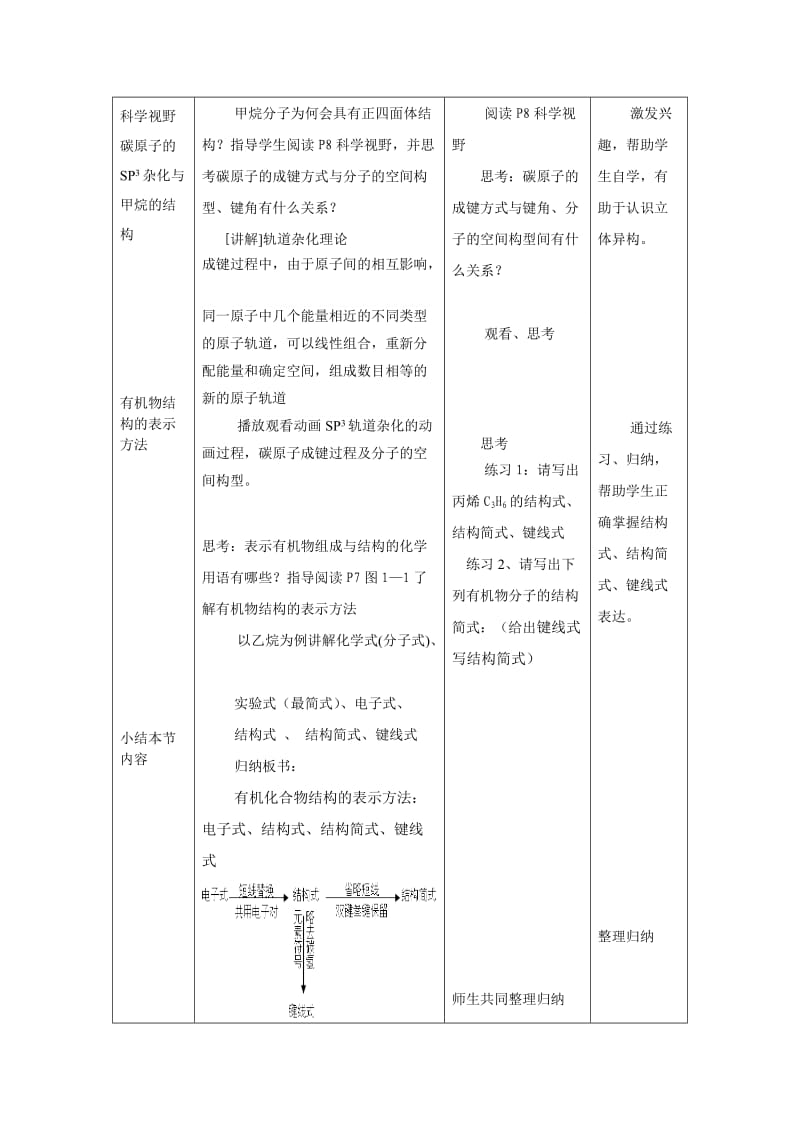 选修5第一章 第二节有机化合物的结构特点教案.doc_第3页