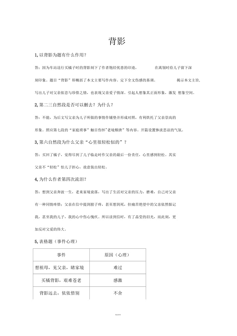 朱自清背影复习题.docx_第1页