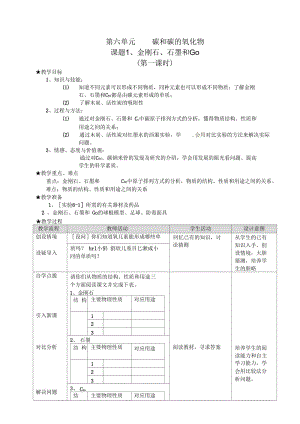 江苏省大丰市万盈二中九年级化学第六单元课题《金刚石、石墨和C60》(二)人教新课标版.docx