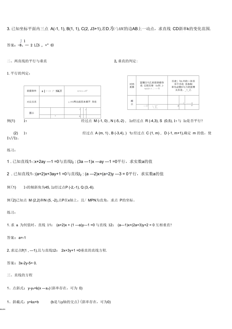 直线与直线方程经典例题.docx_第2页