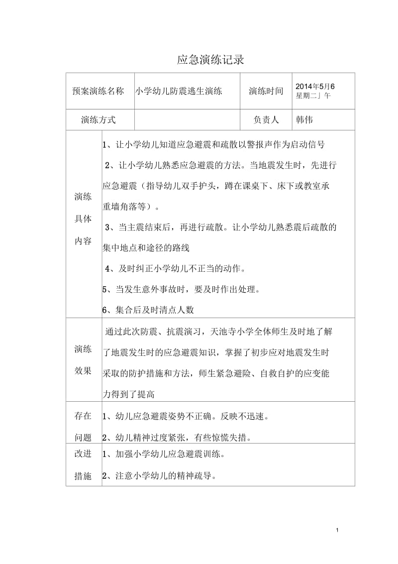 应急演练记录.docx_第1页