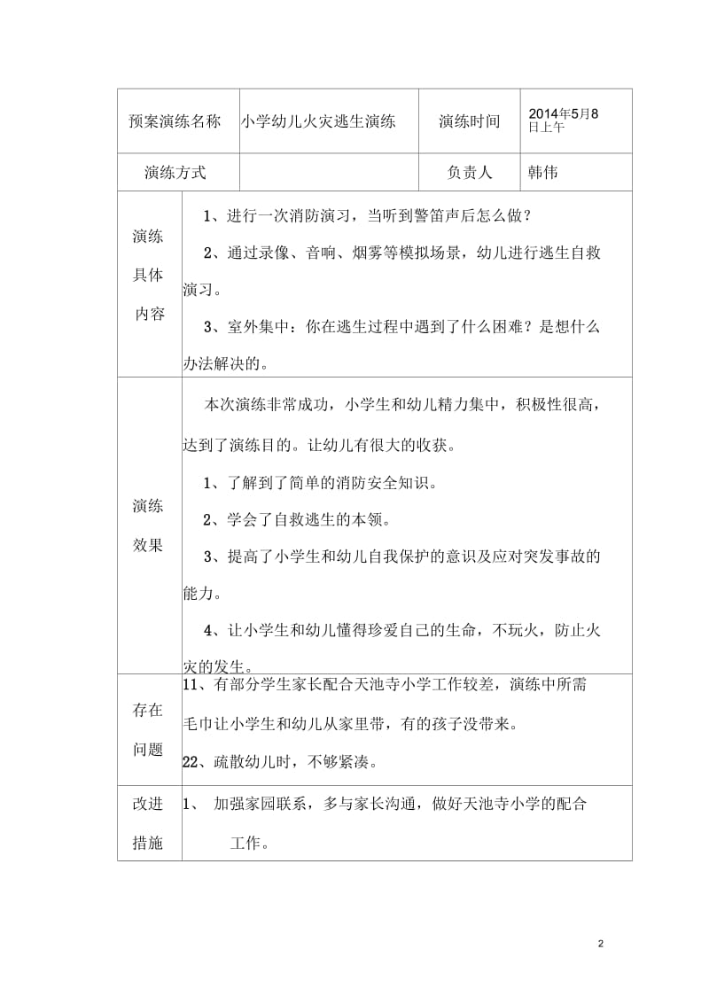 应急演练记录.docx_第2页