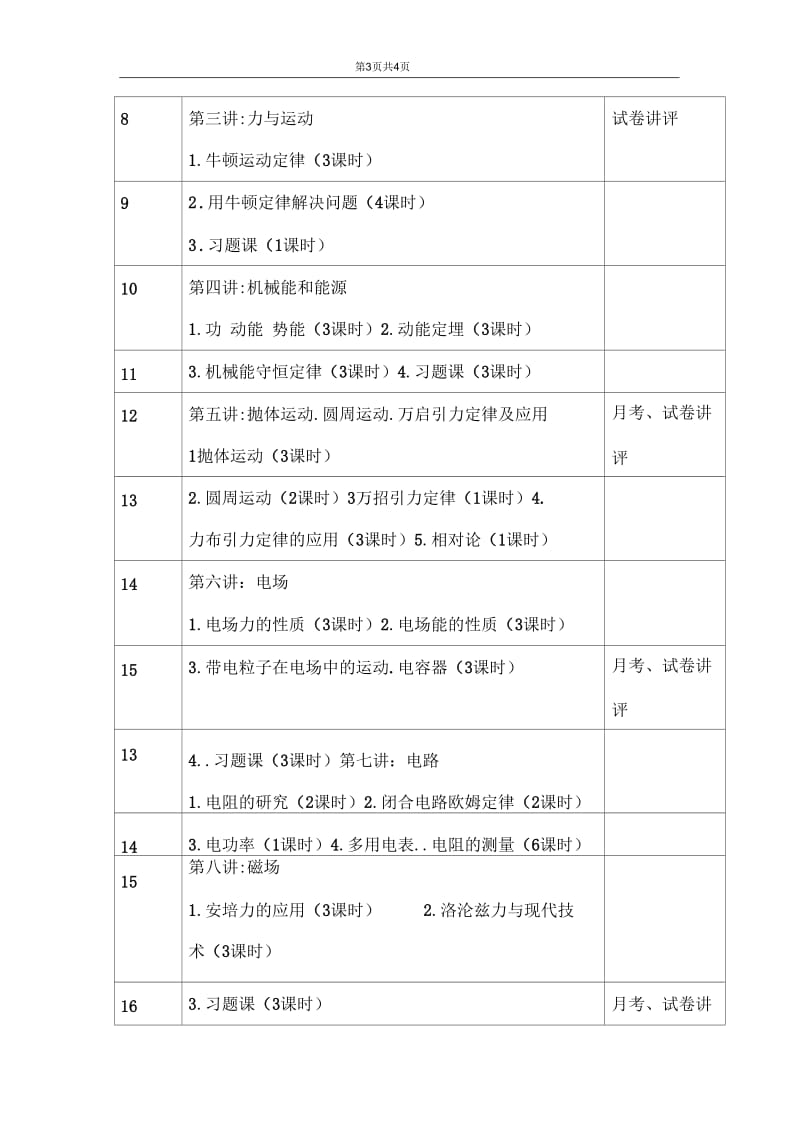 2015届高三物理第一轮复习计划.docx_第3页