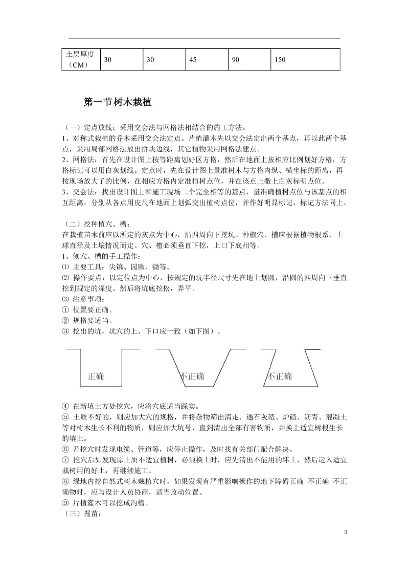 某市城市绿地绿化施工组织设计方案 - 副本.doc_第3页