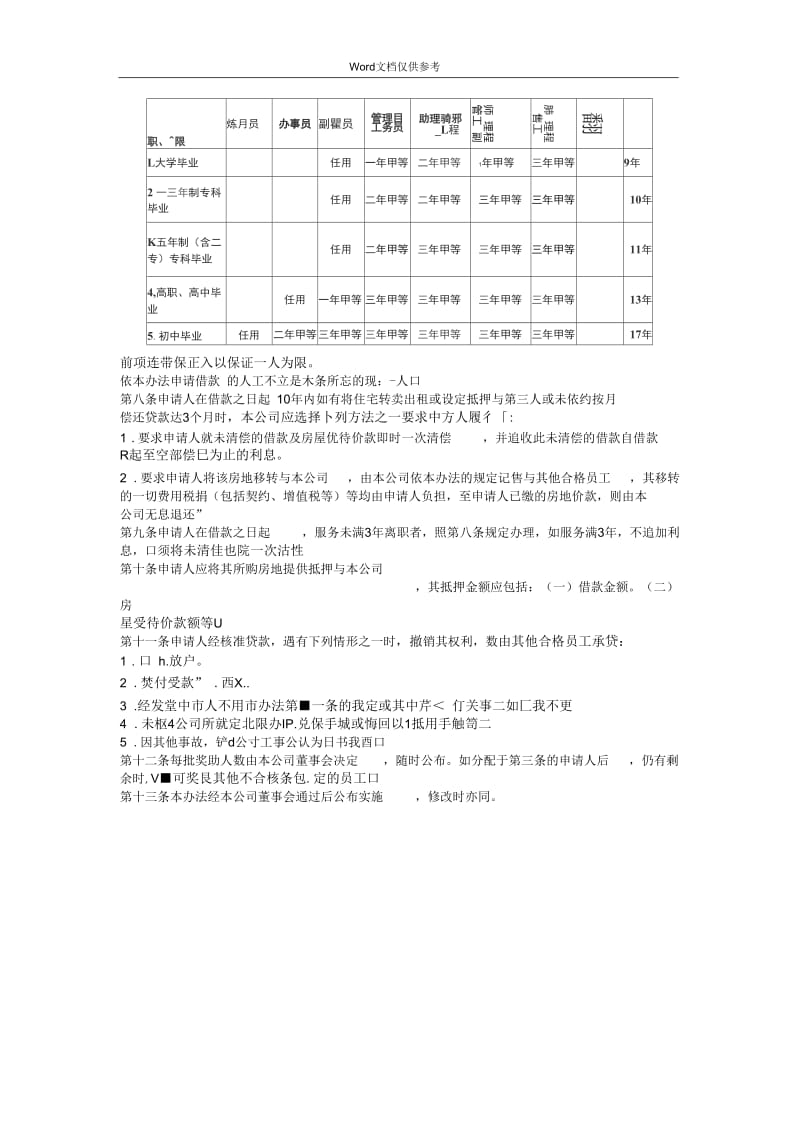 员工购置住宅奖助办法.docx_第3页