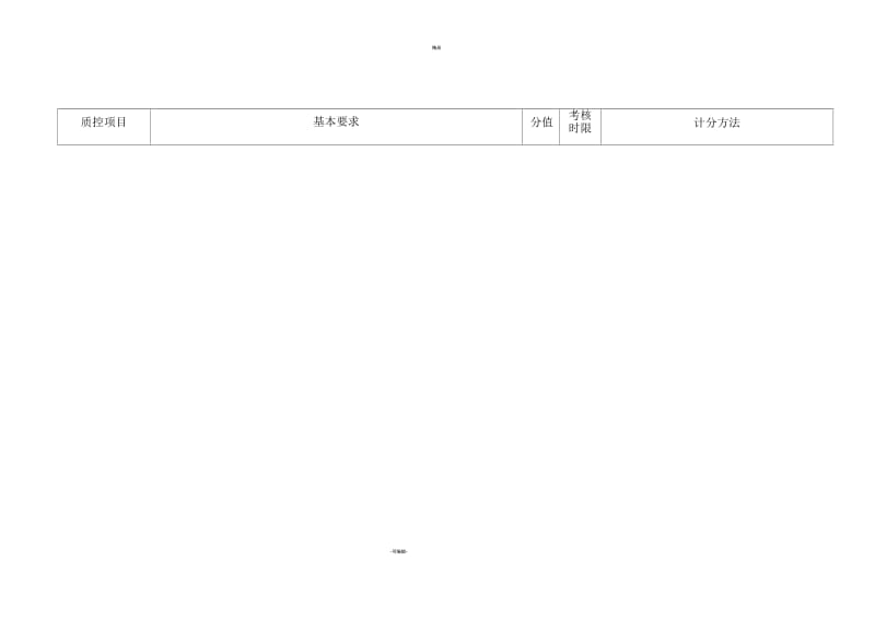 2018年临床考核方案.docx_第1页