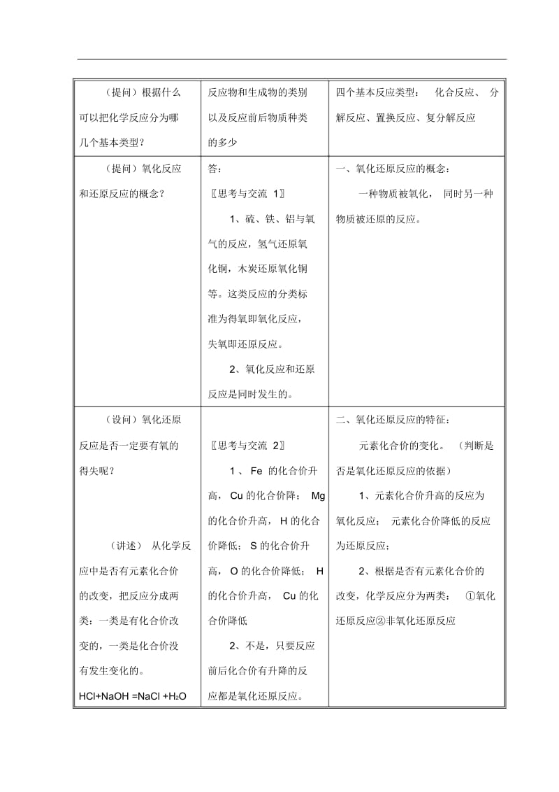 高中化学《氧化还原反应》教案15新人教版必修1.docx_第2页