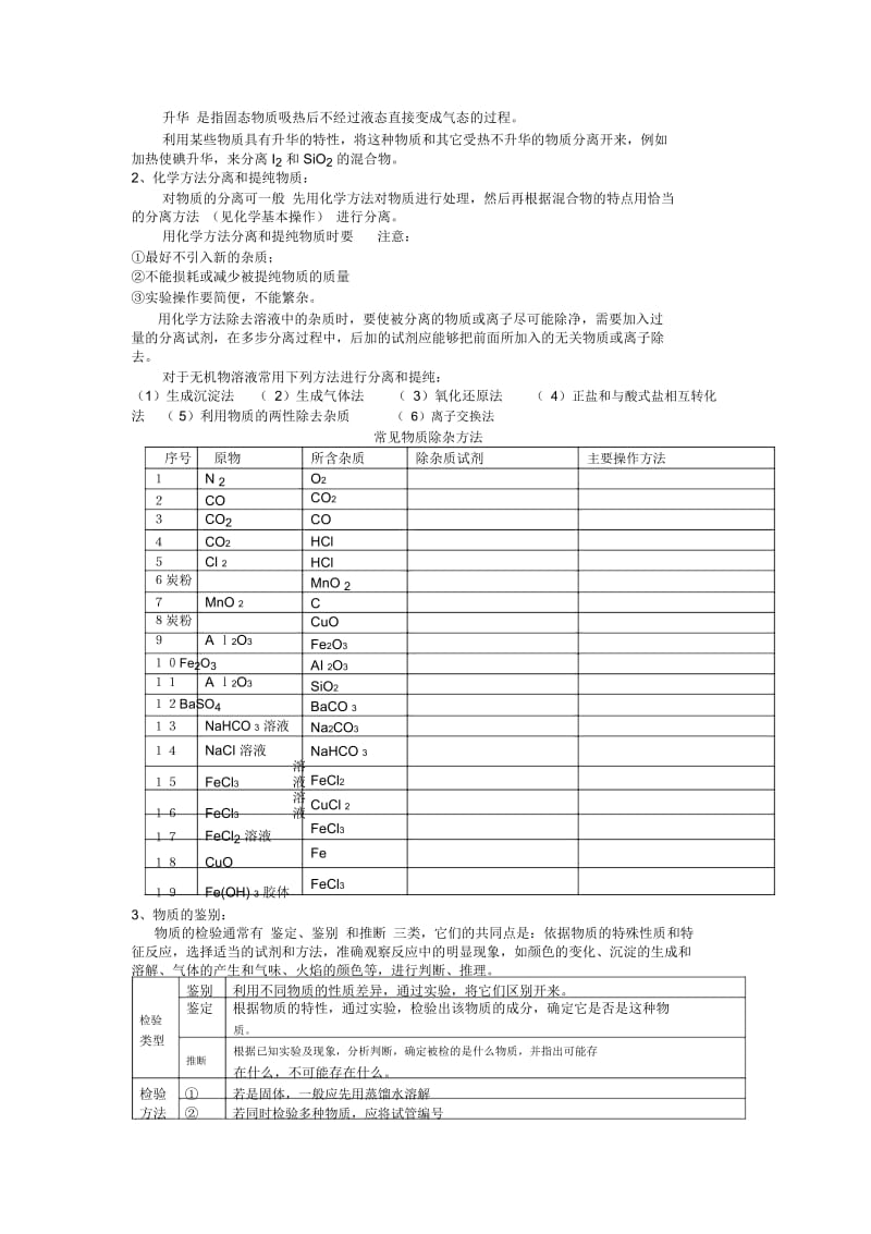 高一化学必修一前三章知识点总结(经典教学版).docx_第3页