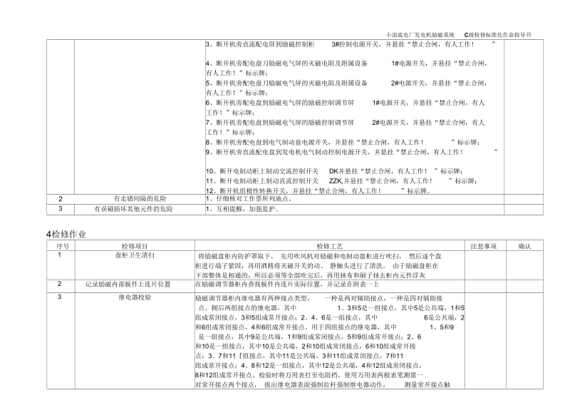 励磁系统C级检修标准化作业指导书.docx_第3页