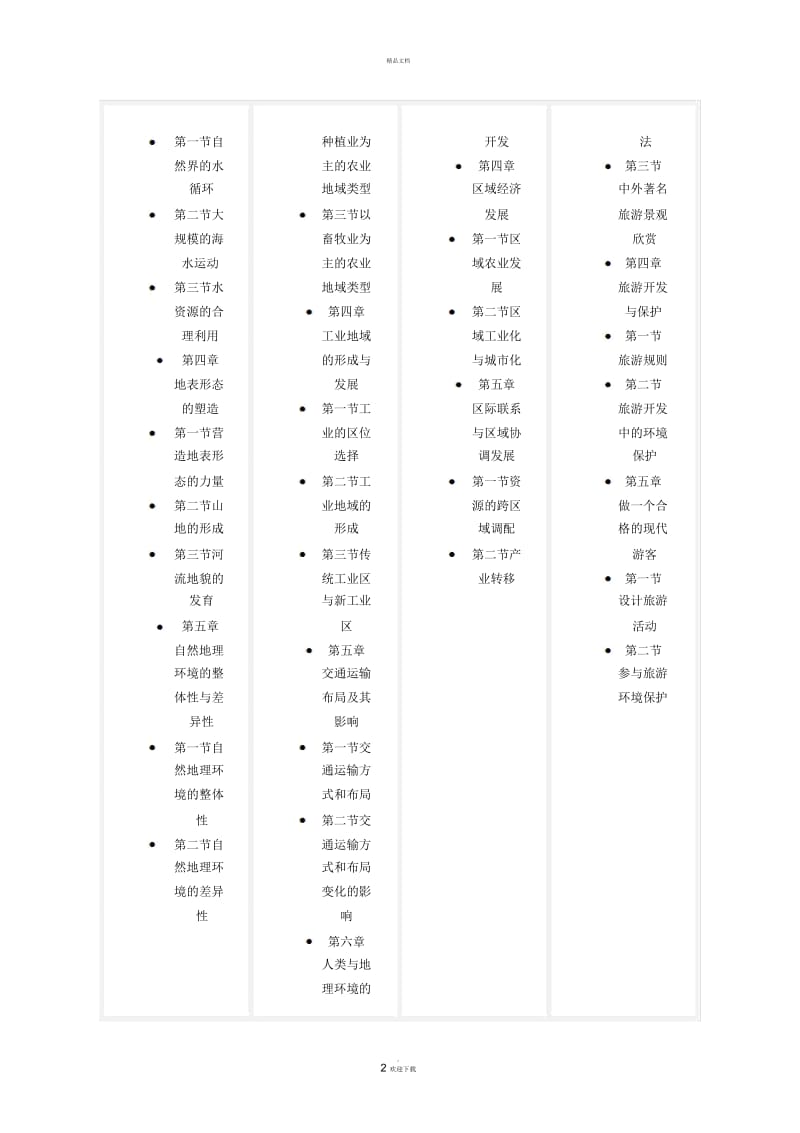 高中地理目录.docx_第2页