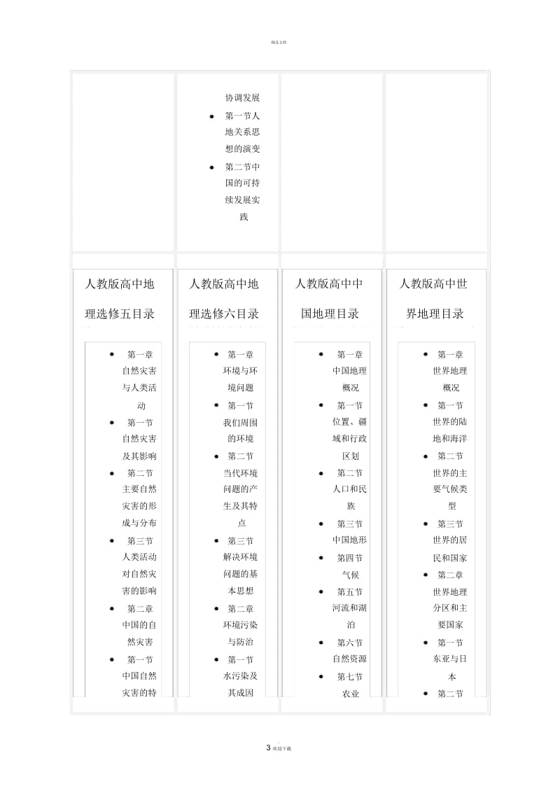 高中地理目录.docx_第3页