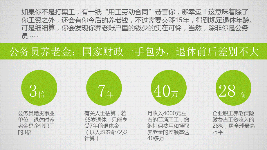 清新配色PPT模板.ppt_第2页