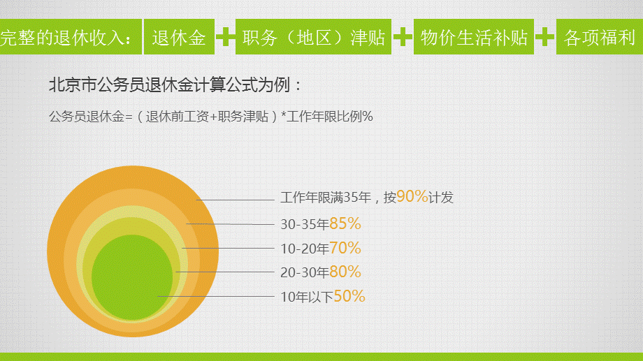 清新配色PPT模板.ppt_第3页