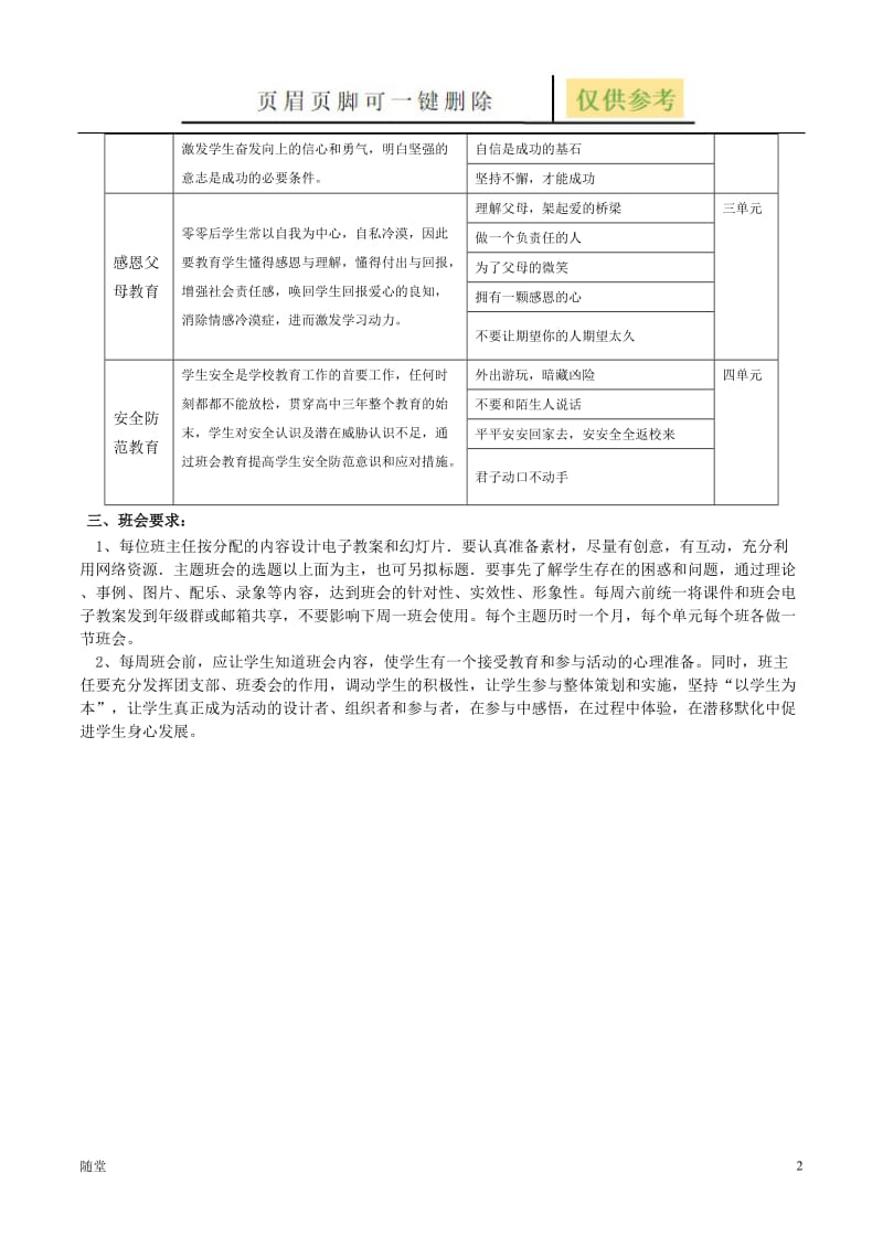 高中阶段主题班会安排[沐风教育].doc_第2页