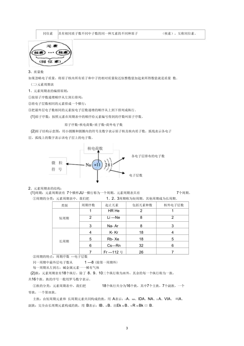 高中化学必修2整套讲义.docx_第3页