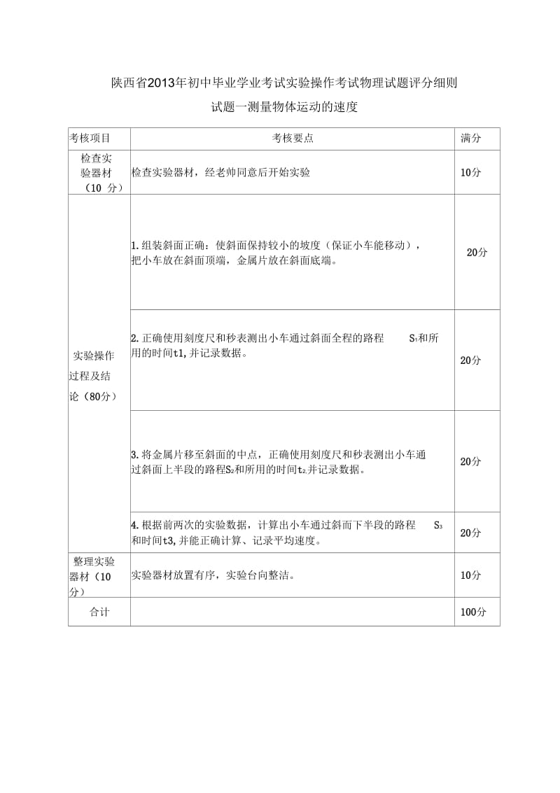 物理试题评分细则.docx_第1页