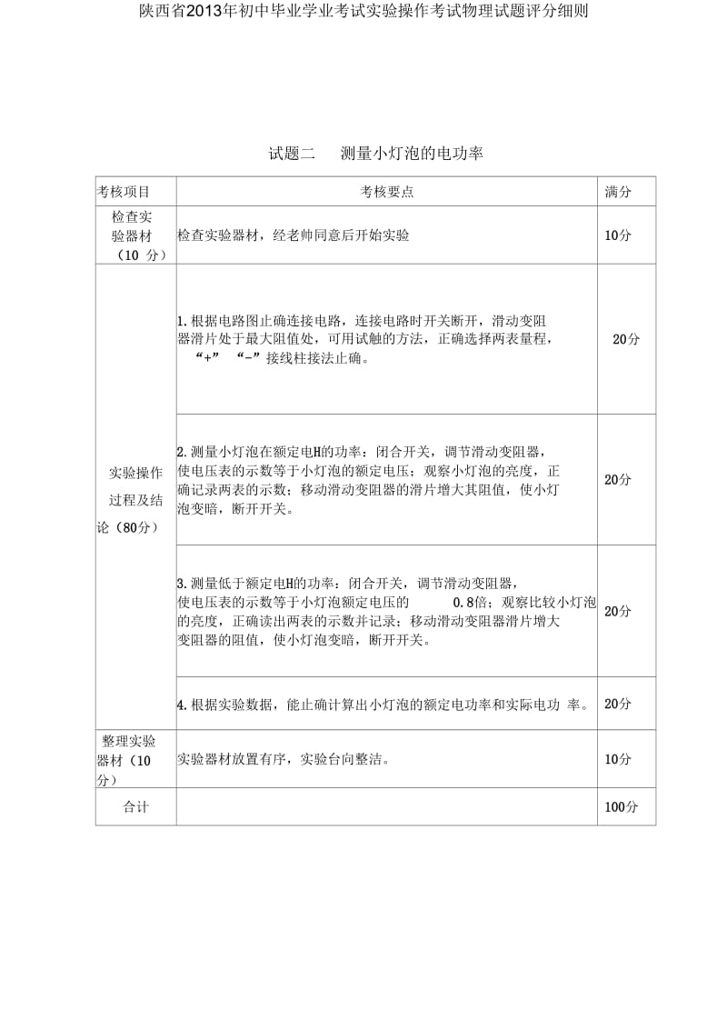 物理试题评分细则.docx_第2页