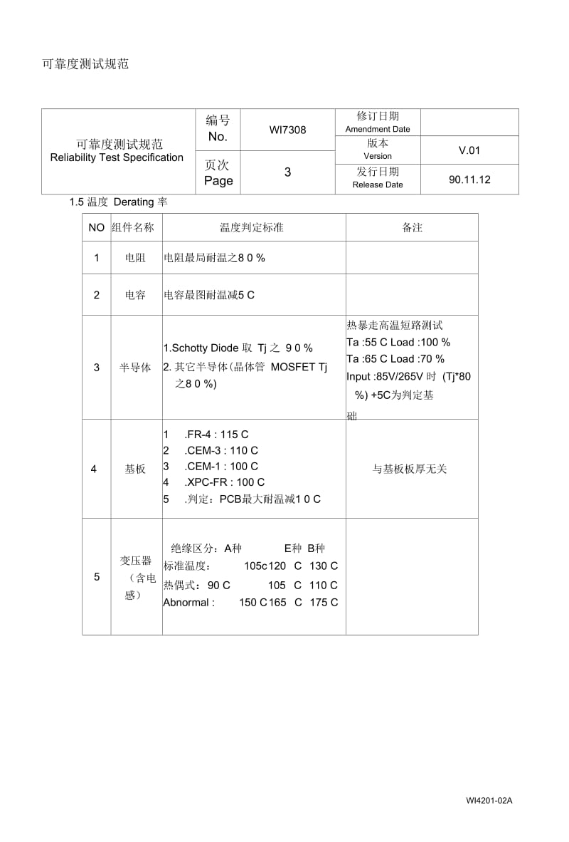 开关电源可靠度测试规范.docx_第1页