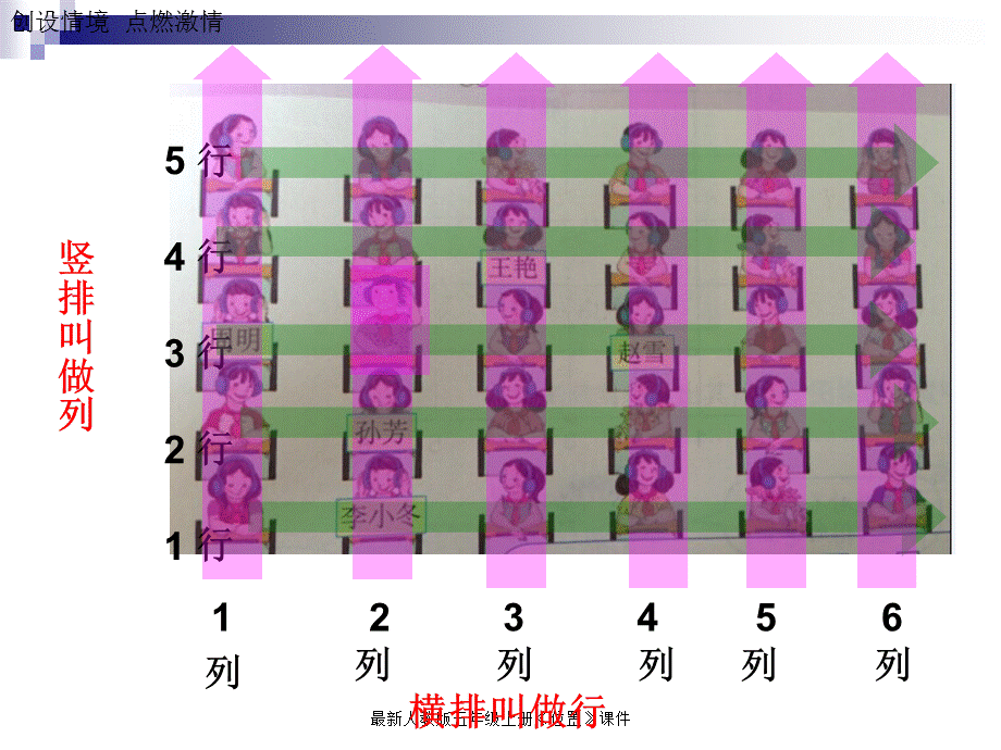 最新人教版五年级上册《位置》课件.ppt_第2页