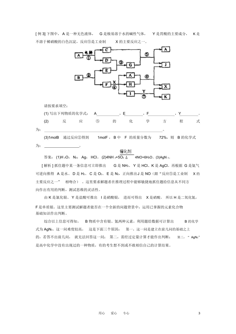 高中化学无机推断题的灵魂-题眼解析新人教版.docx_第3页