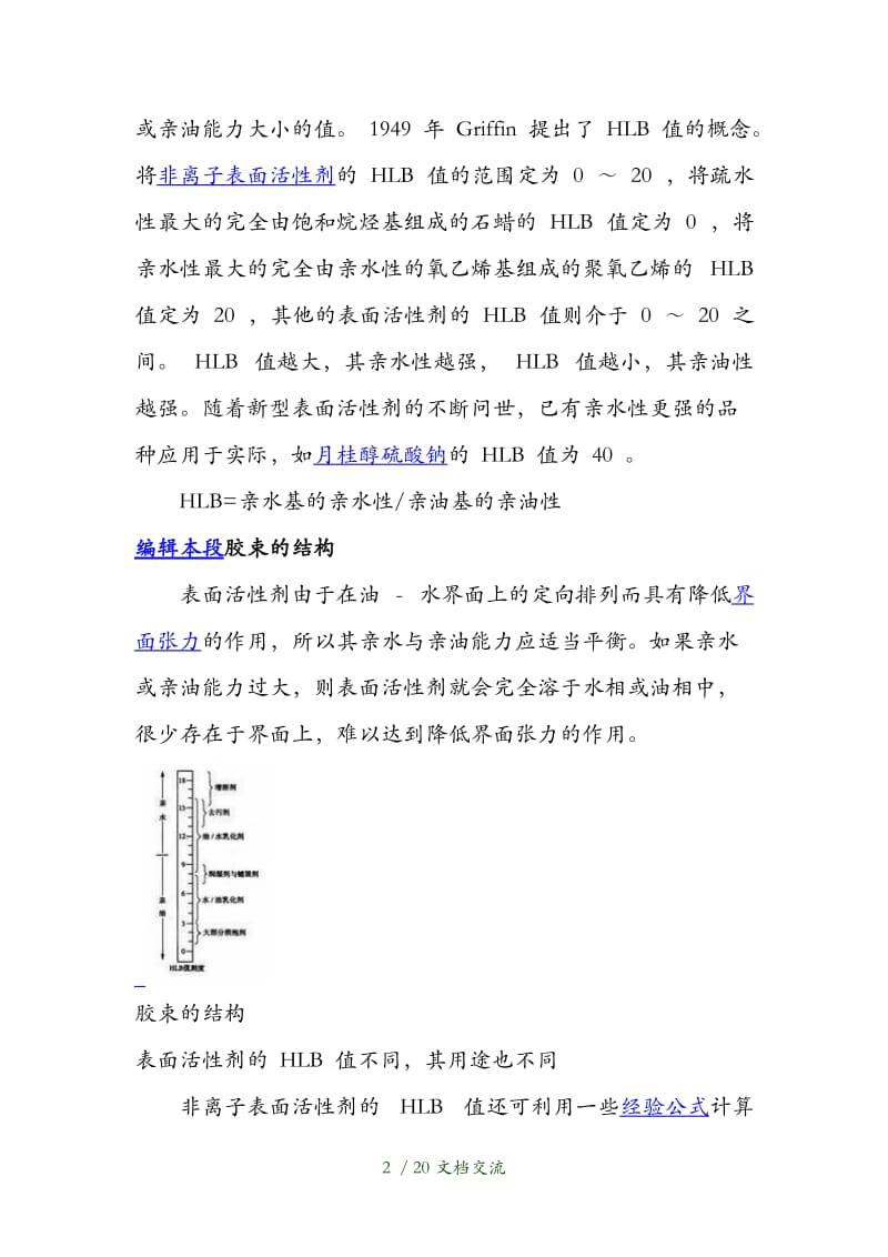 常用乳化剂及其HLB值（干货分享）.doc_第2页