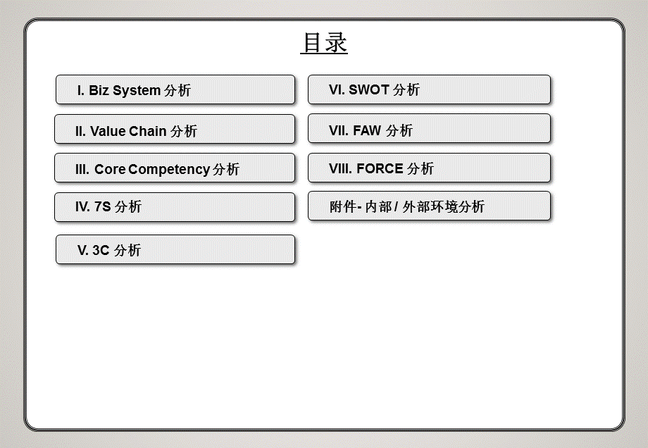 麦肯锡咨询师常用模型（经典实用）.ppt_第2页